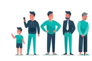 Entrar al Chat Edades